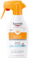 EUCERIN-Sun-Kids-Spray-LSF-50-Trigger