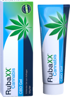 RUBAXX-Cannabis-CBD-Gel